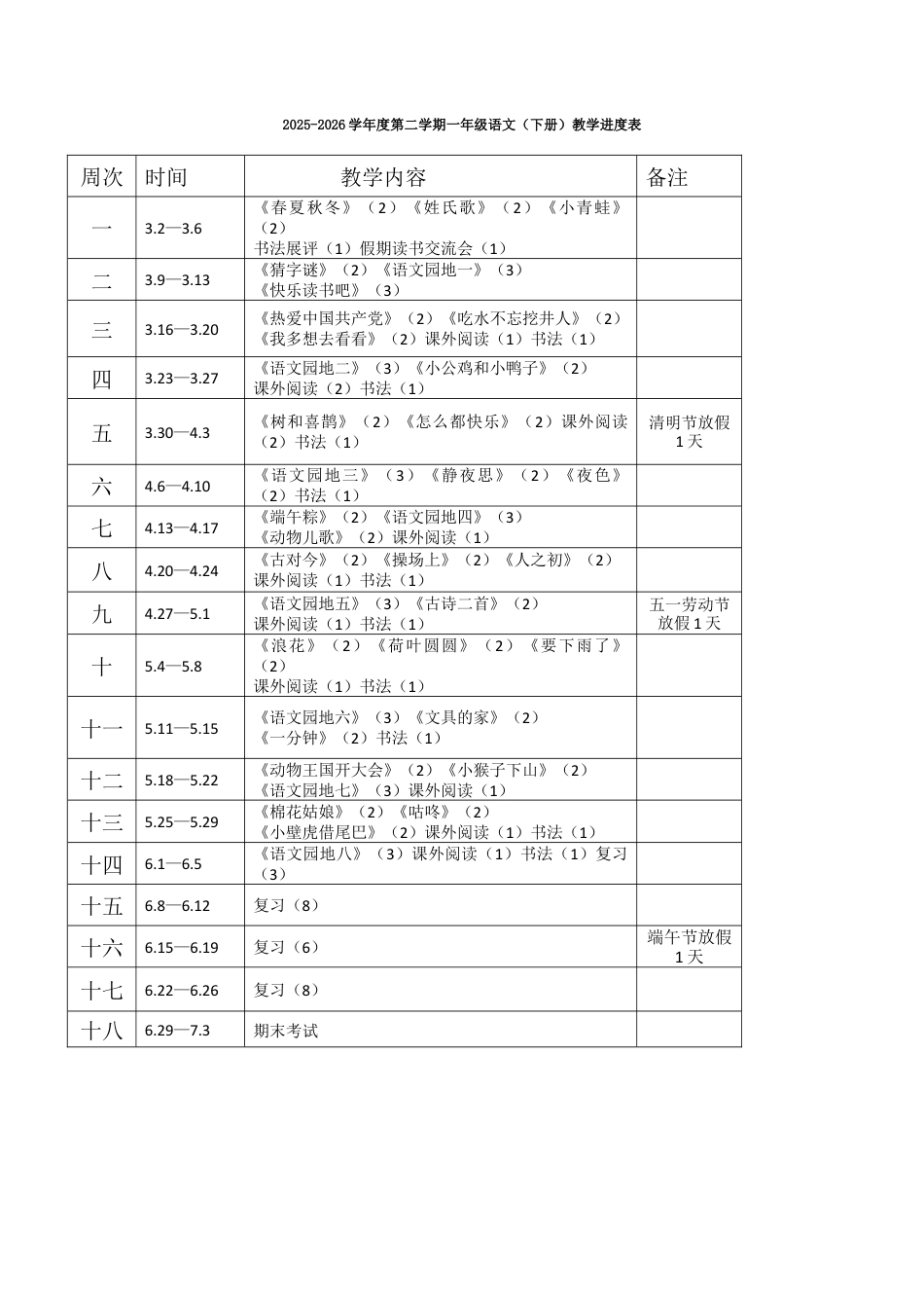小学语文一年级下册语文一年级下册教学进度表（2026春）.doc_第1页