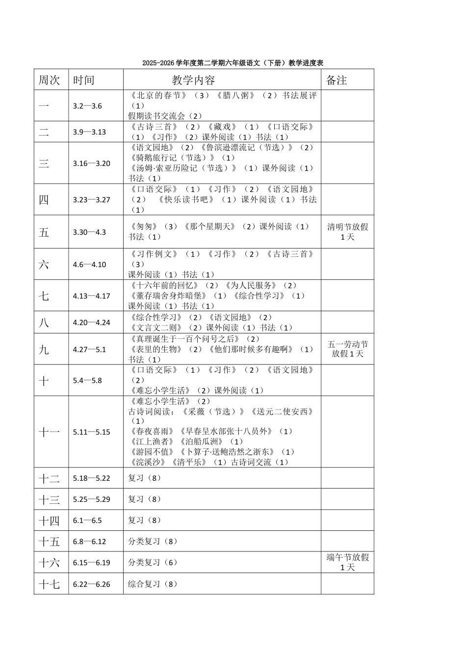 小学语文六年级下册语文六年级下册教学进度表（2026春）.doc_第1页