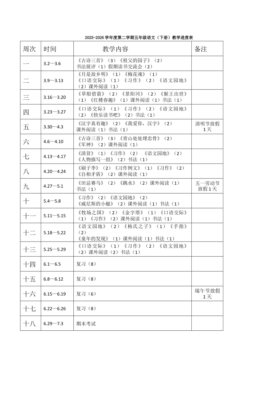 小学语文五年级下册 语文五年级下册教学进度表（2026春）.doc_第1页