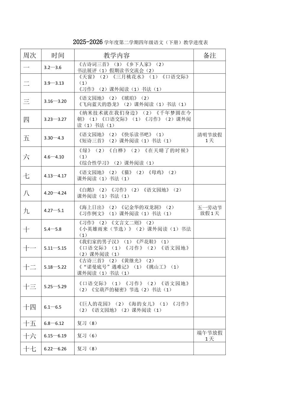 小学语文四年级下册-语文四年级下册教学进度表（2026春）.doc_第1页