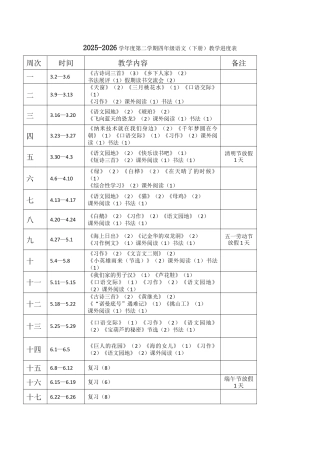 小学语文四年级下册-语文四年级下册教学进度表（2026春）.doc