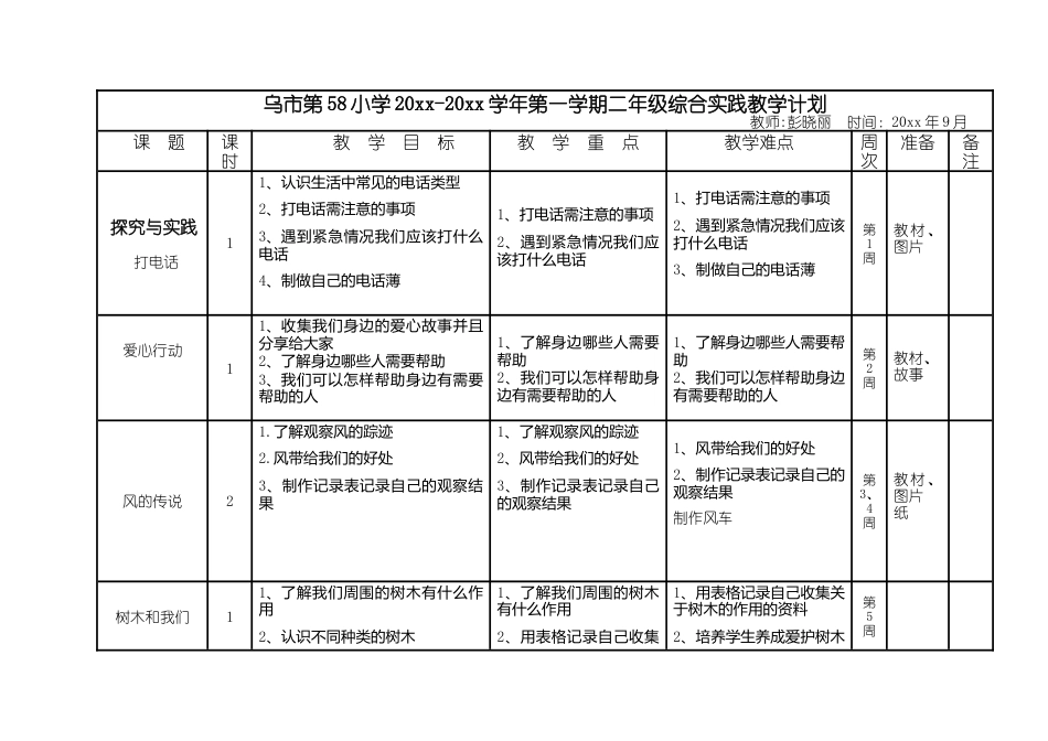 小学二年级上册综合实践计划表（全册）.docx_第1页