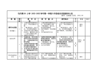 小学六年级上册综合实践计划表（全册）.docx