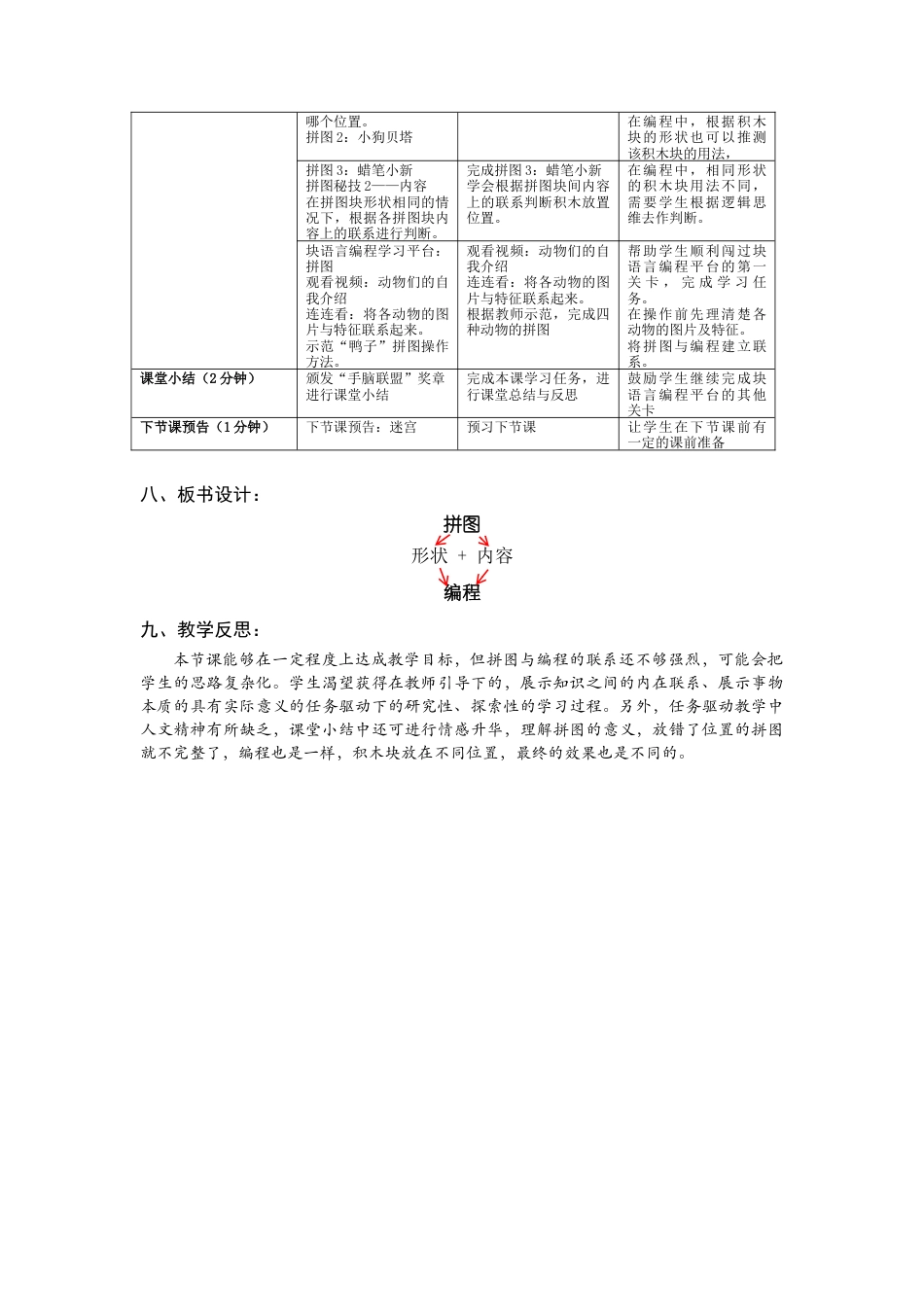 粤教版小学三年级信息技术（上）第13课《小学低年龄段学生编程入门-块编程之拼图》-《拼图》教学设计.docx_第2页