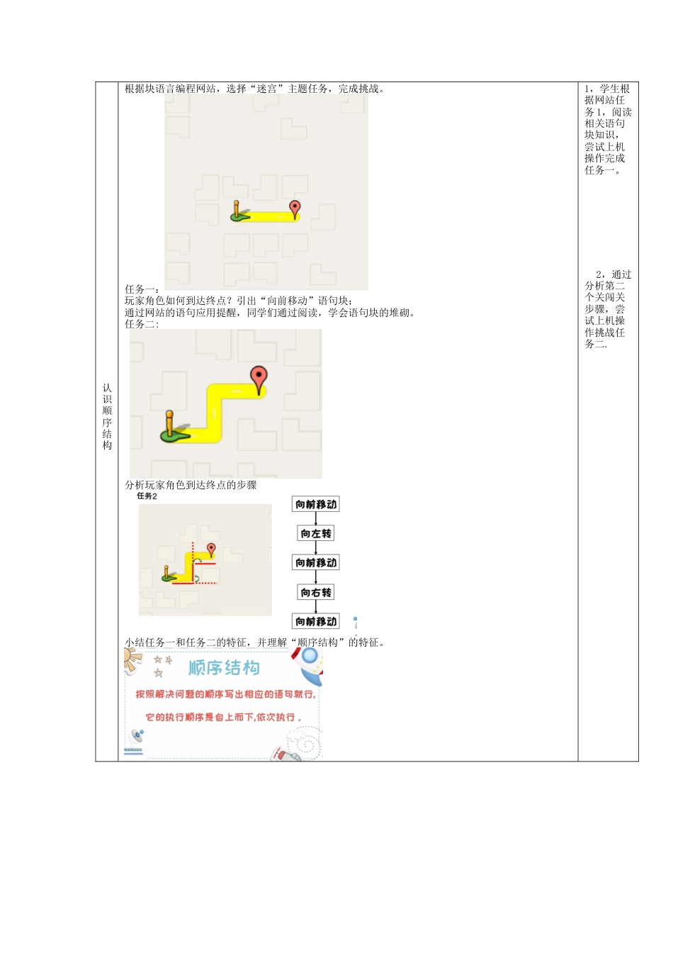 粤教版小学三年级信息技术（上）第14课《小学低年龄段学生编程入门-块编程之迷宫》-第14课《迷宫游戏》教学设计.docx_第2页
