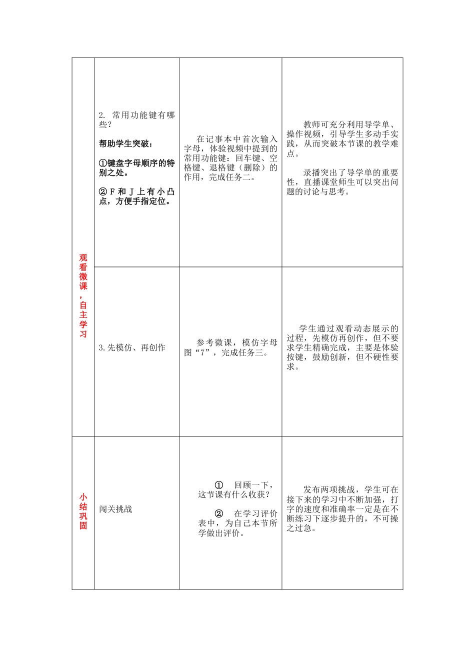 粤教版小学三年级信息技术（下）第1课  与键盘交朋友-2.《与键盘交朋友》 教学设计.docx_第3页