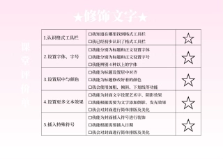 粤教版小学三年级信息技术（下）第11课-修改文字-评价单.docx