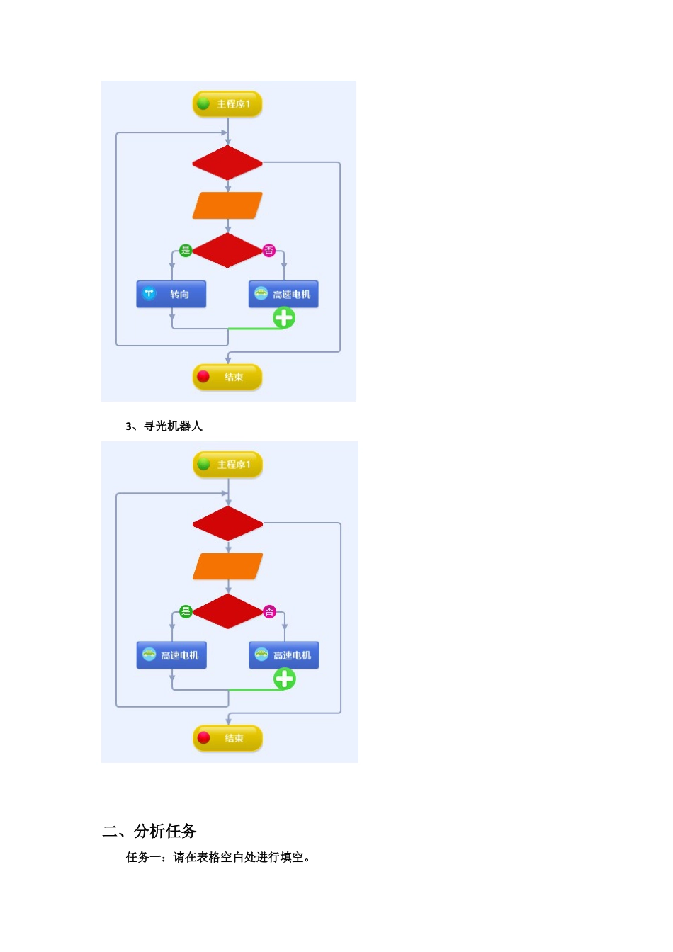 粤教版小学信息技术《会听声音的机器人》第一课时 导学单.docx_第2页