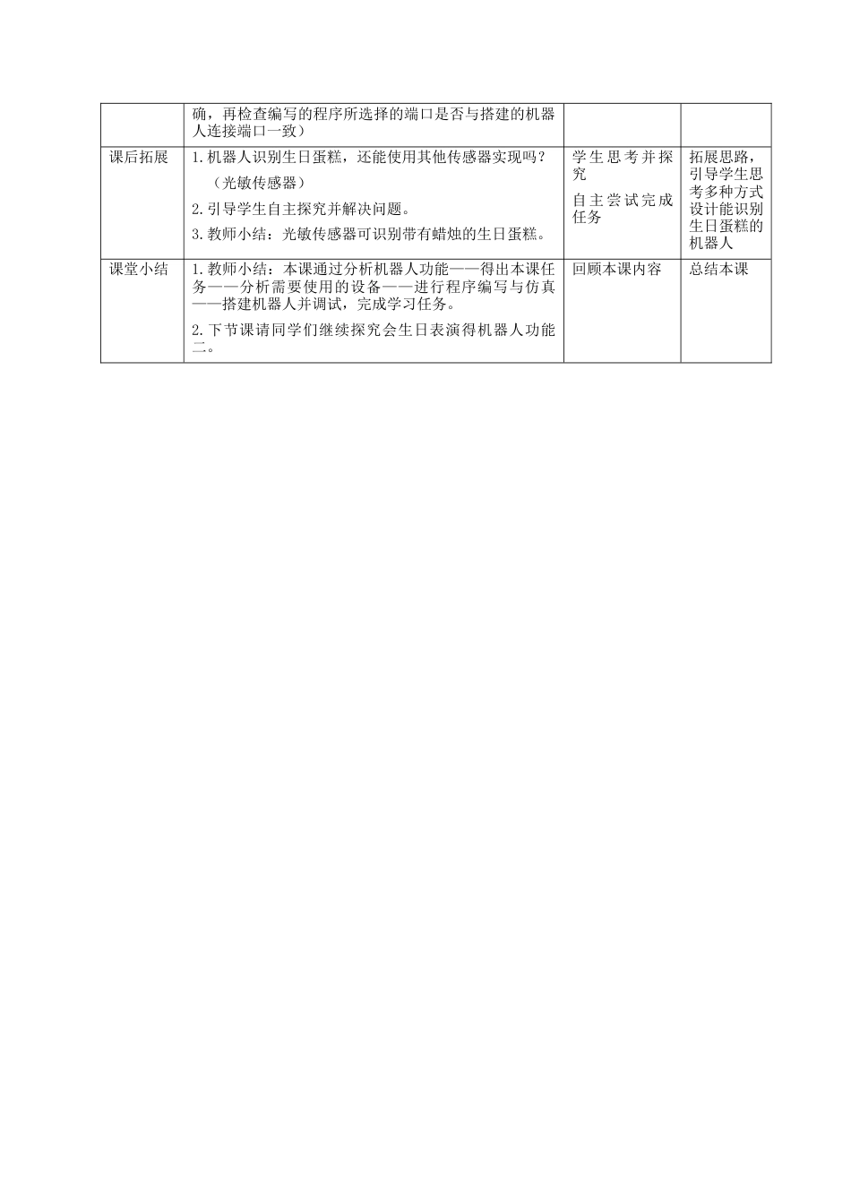 粤教版小学信息技术《机器人生日表演》教学设计.docx_第3页