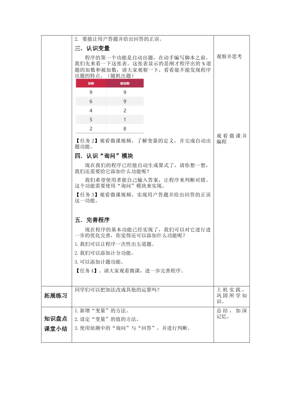 粤教版小学信息技术《看看谁算得快》教案.docx_第2页