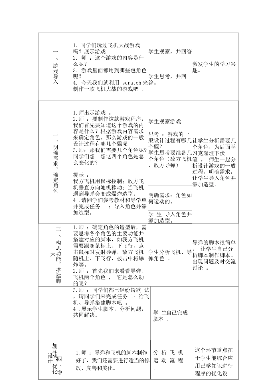 粤教版小学信息技术01《综合活动：飞机大战》教学设计.docx_第2页