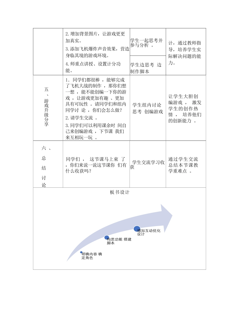 粤教版小学信息技术01《综合活动：飞机大战》教学设计.docx_第3页