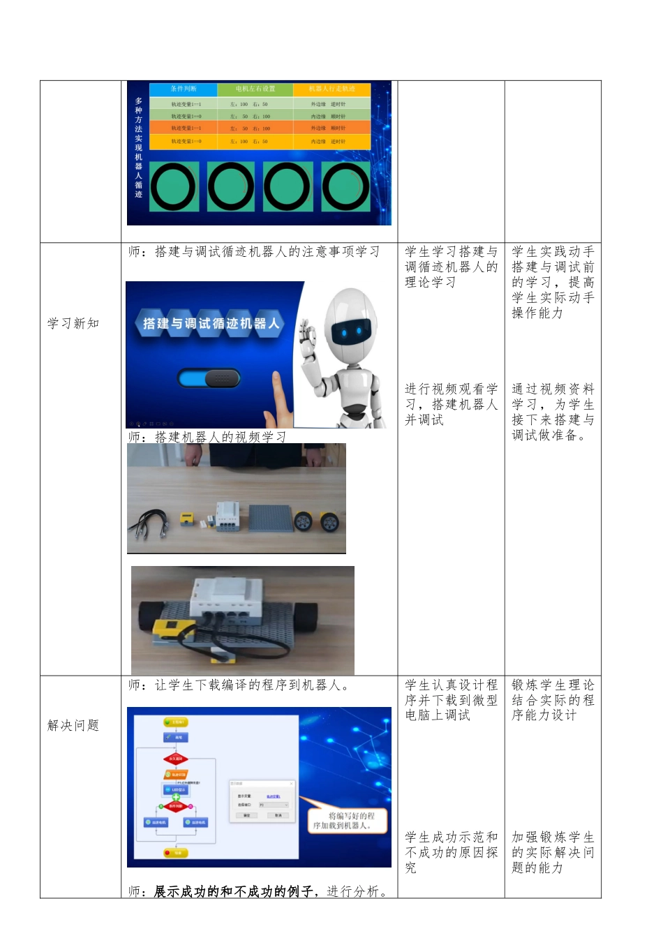 粤教版小学信息技术第9课 沿轨迹行走的机器人 第二课时.doc_第2页