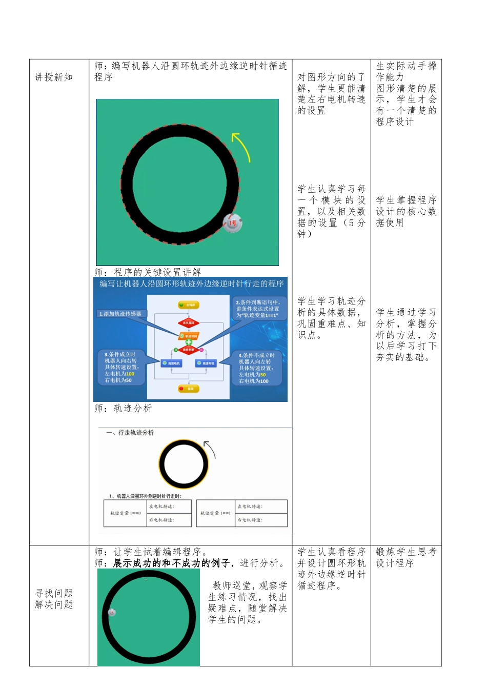 粤教版小学信息技术第9课 沿轨迹行走的机器人 第一课时.doc_第2页
