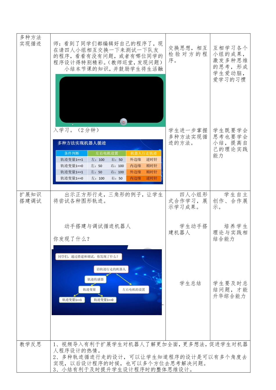 粤教版小学信息技术第9课 沿轨迹行走的机器人 第一课时.doc_第3页