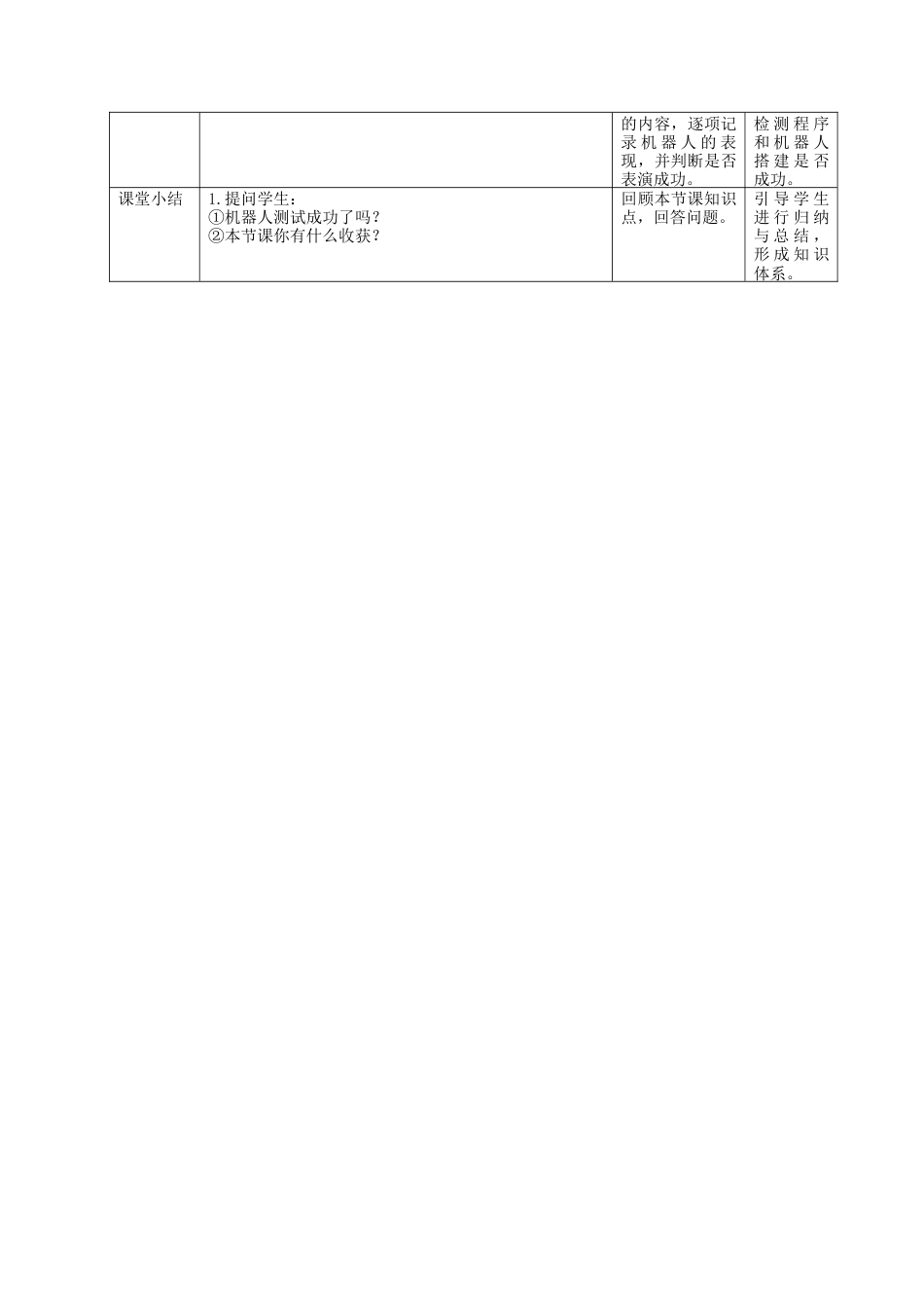 粤教版小学信息技术第10课《机器人生日表演》教学设计（第二课时）.docx_第3页