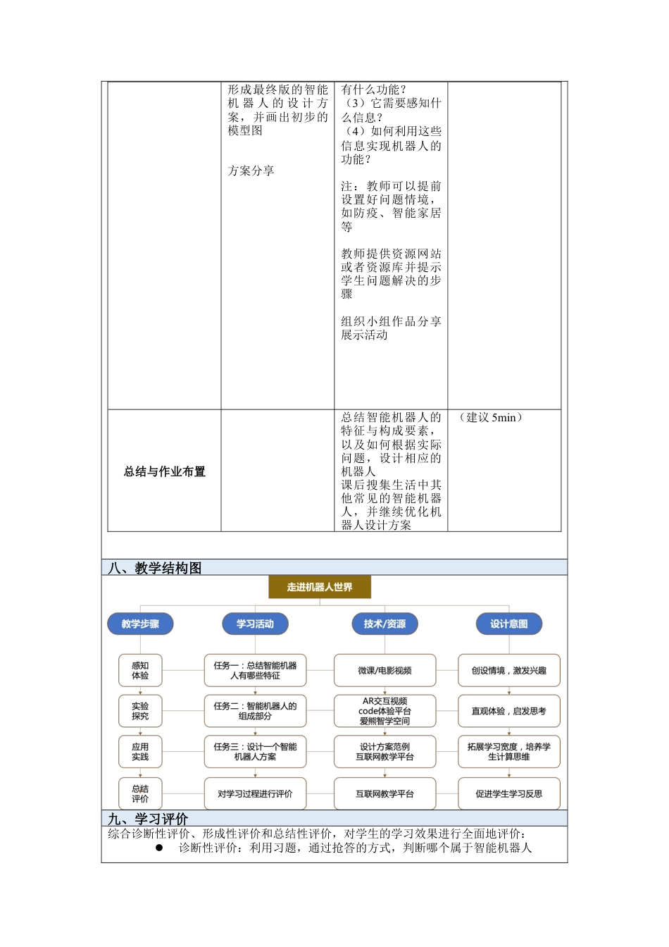 粤教版小学信息技术第一课《走进机器人世界》教学设计.docx_第3页