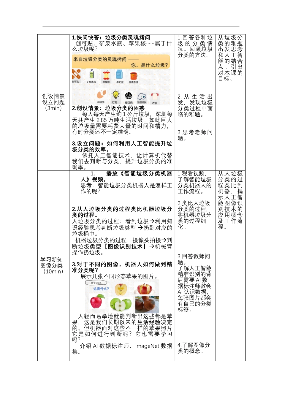 粤教版小学信息技术课时教案_AI助力垃圾分类——初探图像识别（上）-教案.doc_第2页