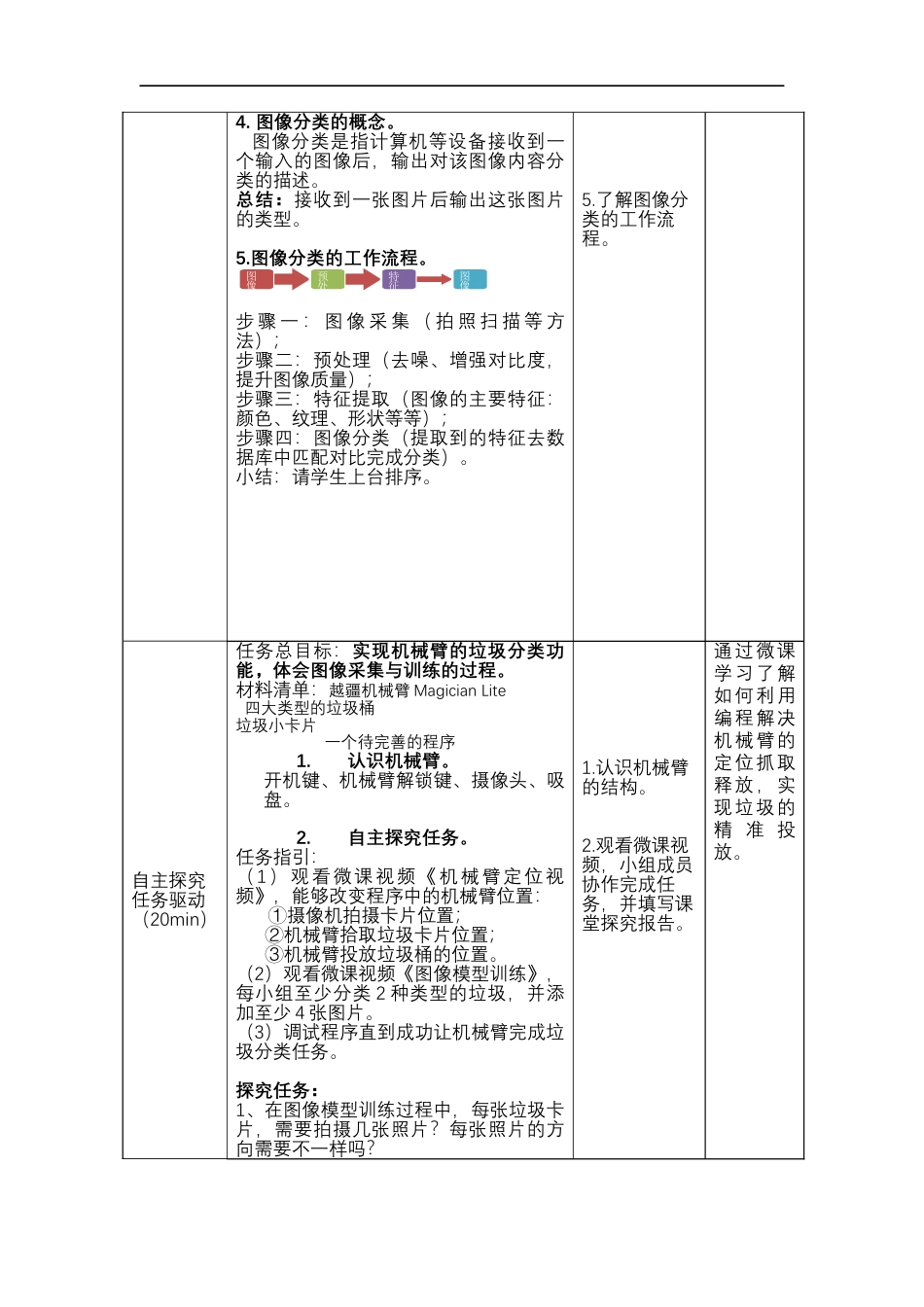 粤教版小学信息技术课时教案_AI助力垃圾分类——初探图像识别（上）-教案.doc_第3页