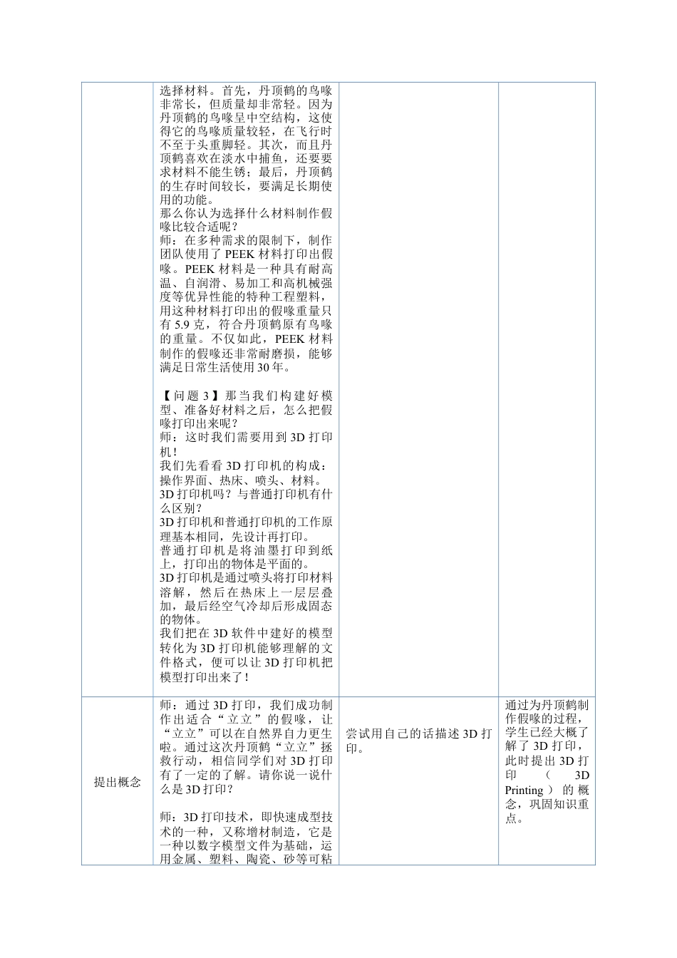粤教版小学信息技术课时教案_第10课 走进3D打印世界-05-第10课《走进3D打印世界》-教学设计 .docx_第3页