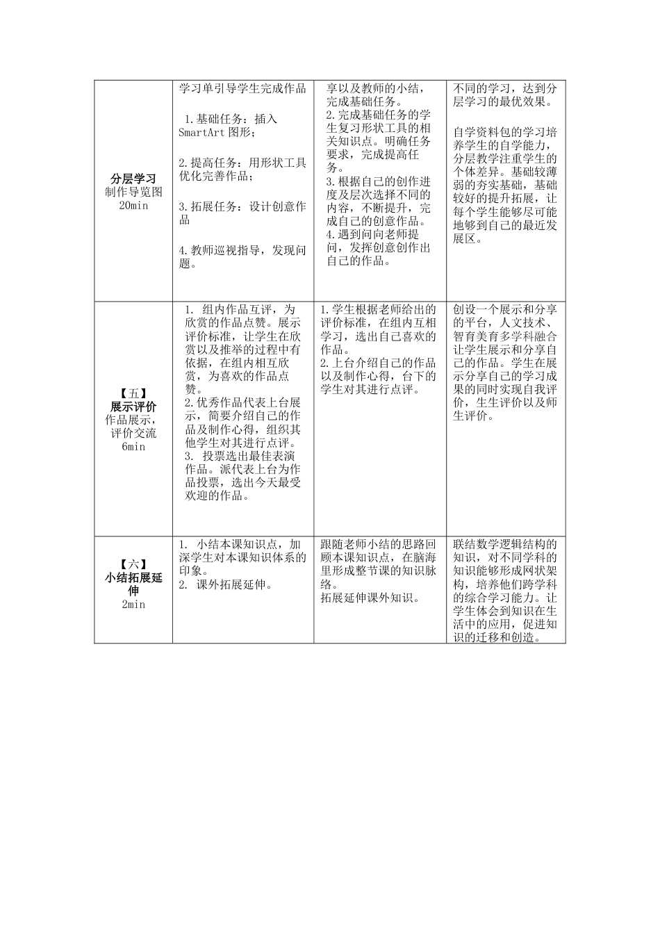 粤教版小学信息技术课时教案_信息技术：“深圳风情游”导览图-“深圳风情游”导览图教学设计  刘宏金 粤教版托底课程20220120.docx_第3页