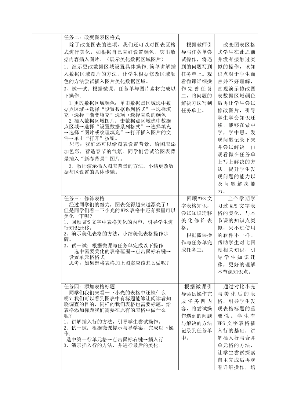 粤教版小学信息技术课时教案_信息技术：美化调查图表-第二课 美化调查表格教学设计.docx_第3页