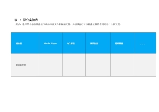 粤教版小学信息技术课时教案_信息技术：收集多媒体素材（下）-学生素材：探究实验表.doc