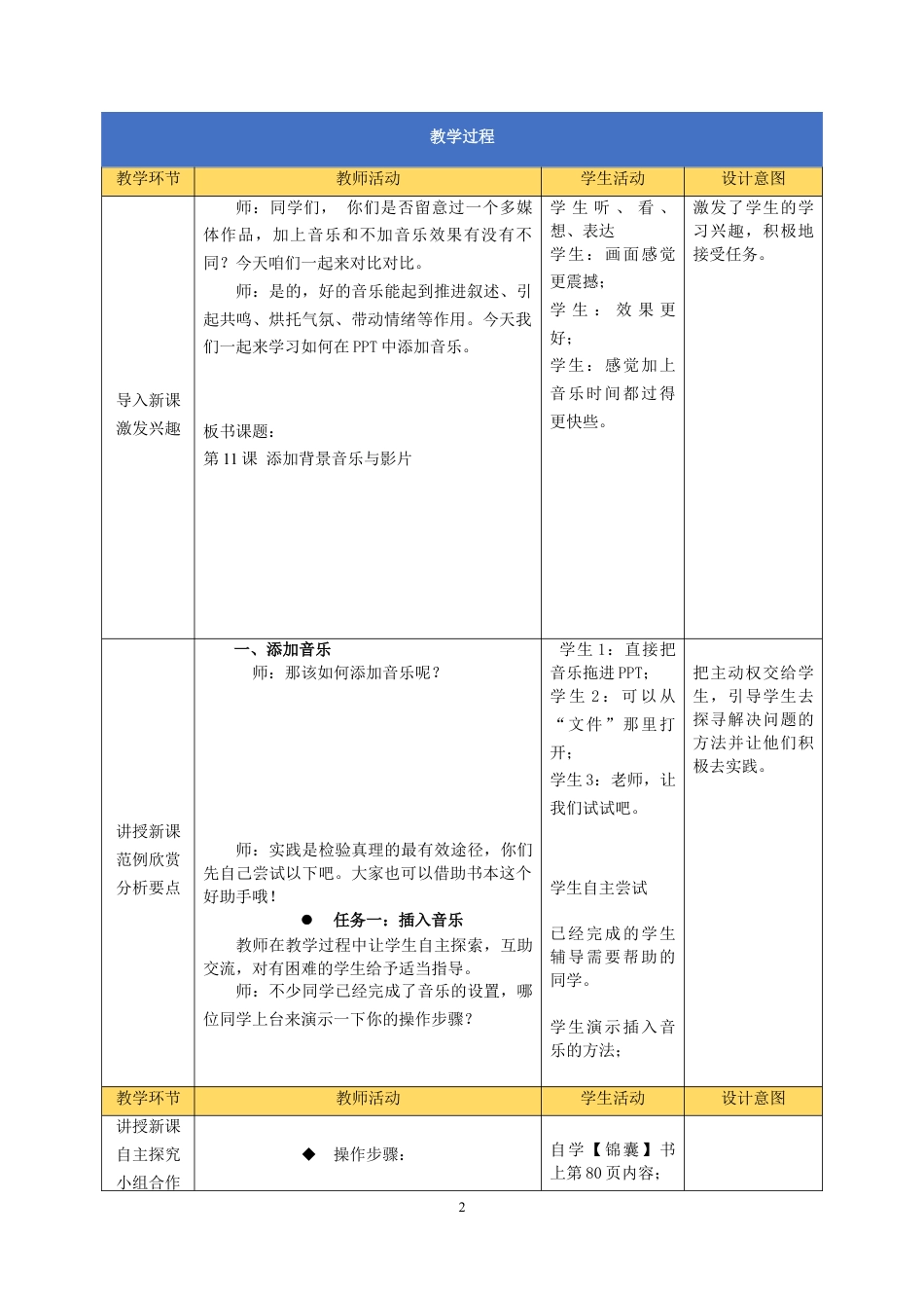 粤教版小学信息技术课时教案_信息技术：添加背景音乐与影片-第11课  添加背景音乐与影片  教学设计.docx_第2页