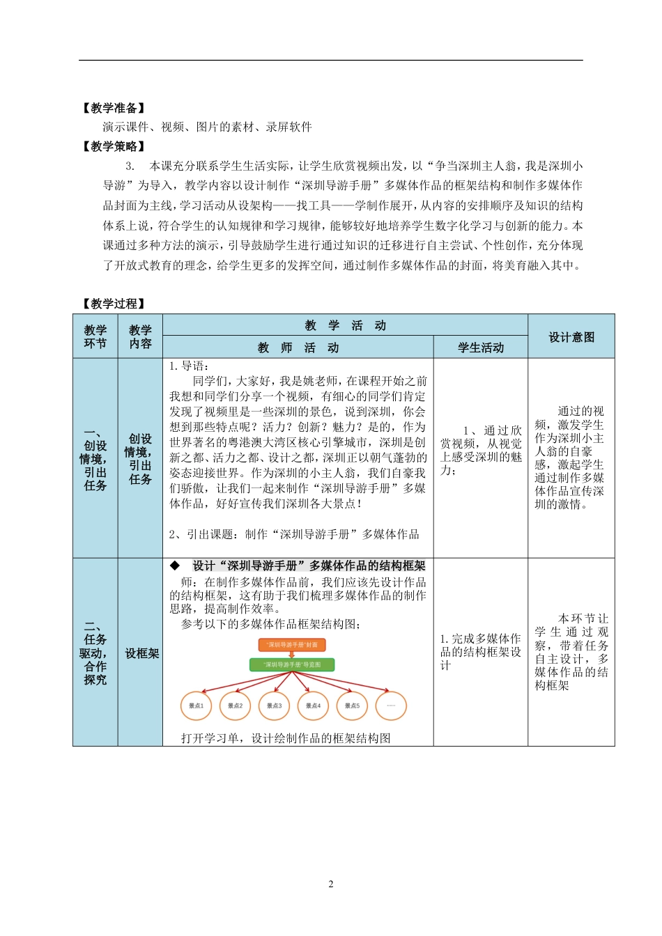 粤教版小学信息技术课时教案_信息技术：制作“深圳导游手册”多媒体作品-《第八课   制作“深圳导游手册”多媒体作品》教学设计（简案）.doc_第2页