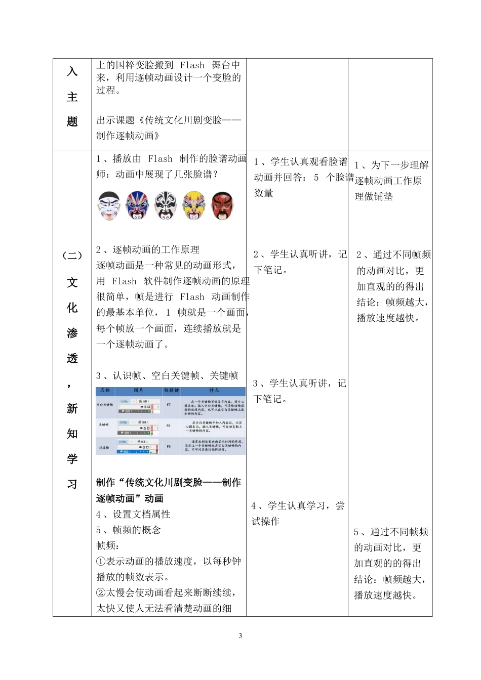 粤教版小学信息技术课时教案传统文化川剧变脸——制作逐帧动画-教案.doc_第3页