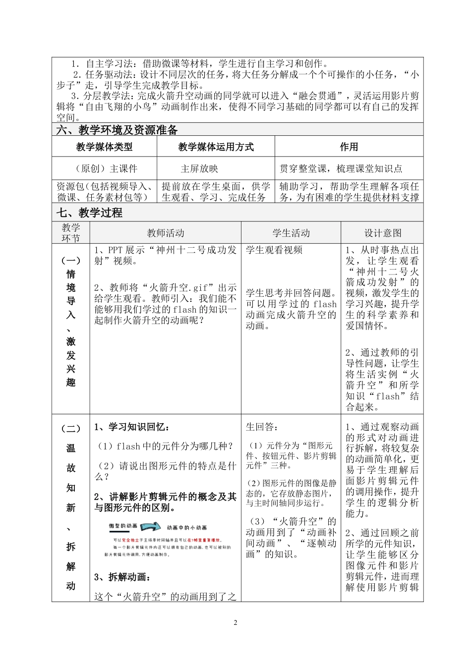 粤教版小学信息技术课时教案火箭升空——运用影片剪辑元件-教案.doc_第2页