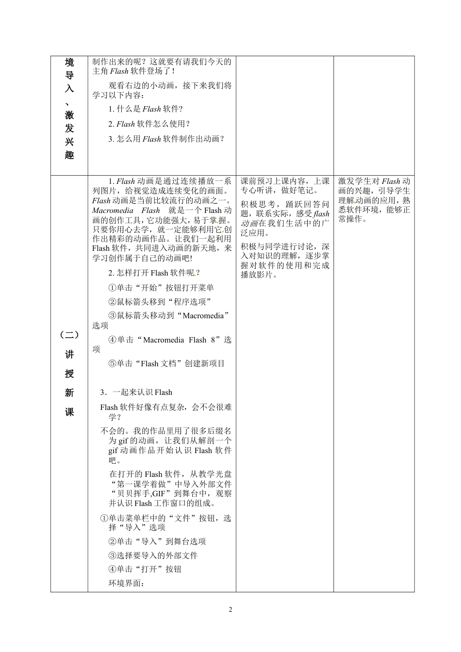 粤教版小学信息技术课时教案进入动画新天地——认识Flash软件-第一课《进入动画新天地》教学设计.doc_第2页