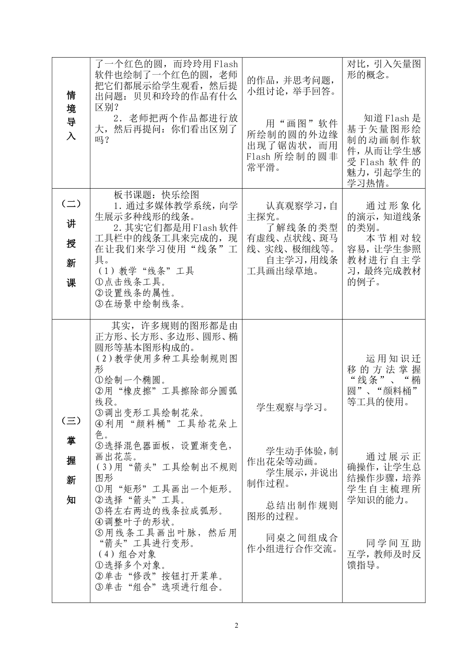 粤教版小学信息技术课时教案快乐绘图——绘图工具的使用-第2课《快乐绘图——绘图工具的使用》教学设计.doc_第2页
