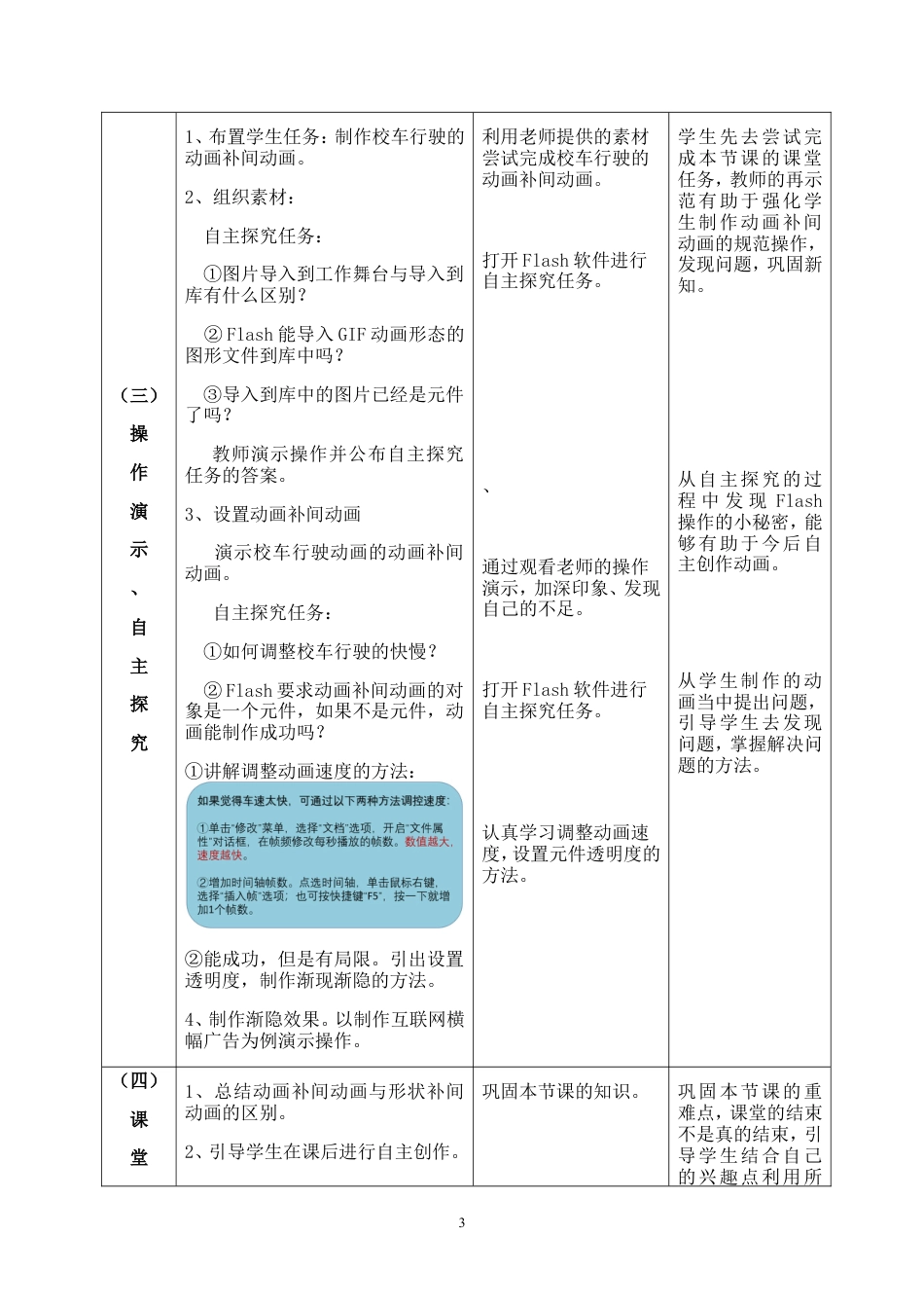 粤教版小学信息技术课时教案去秋游——设置动画补间动画-教案.doc_第3页