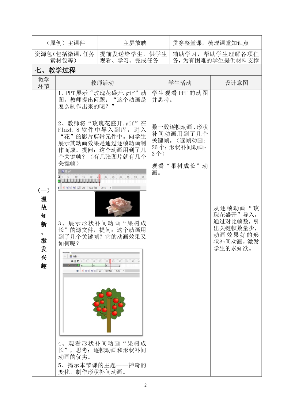 粤教版小学信息技术课时教案神奇的变化——制作形状补间动画-教案.doc_第2页