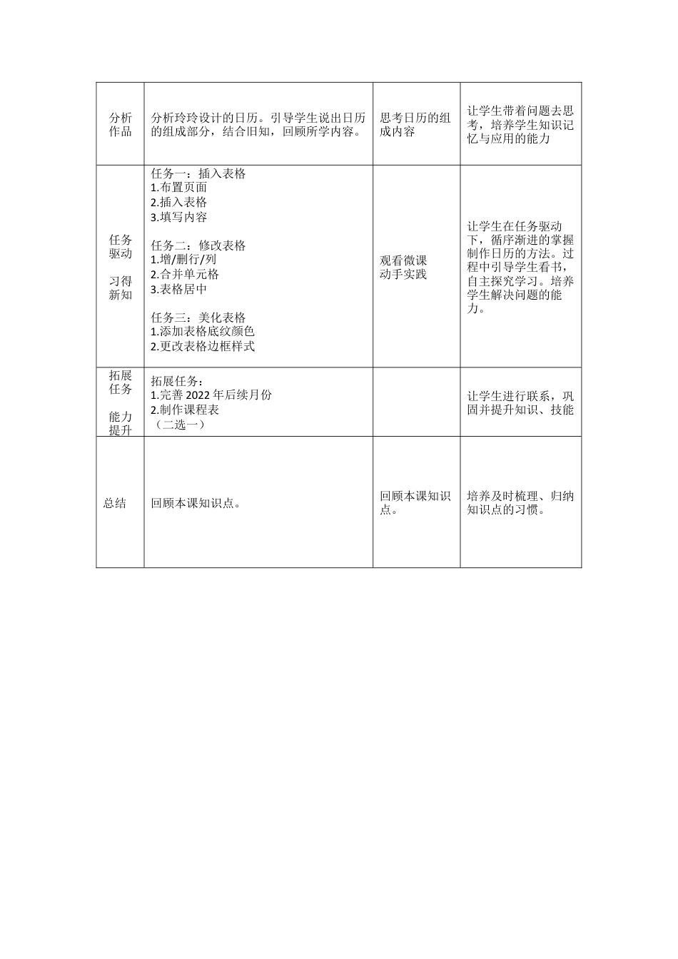 粤教版小学信息技术课时教案制作个性化日历-【资料】制作个性化日历.docx_第2页
