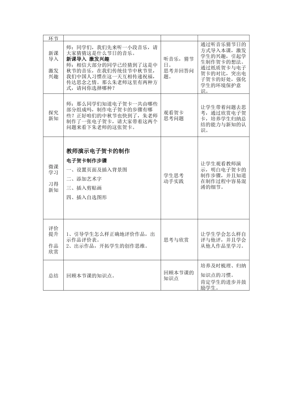 粤教版小学信息技术课时教案制作特色贺卡-【资料】《制作特色贺卡》教学设计.docx_第2页