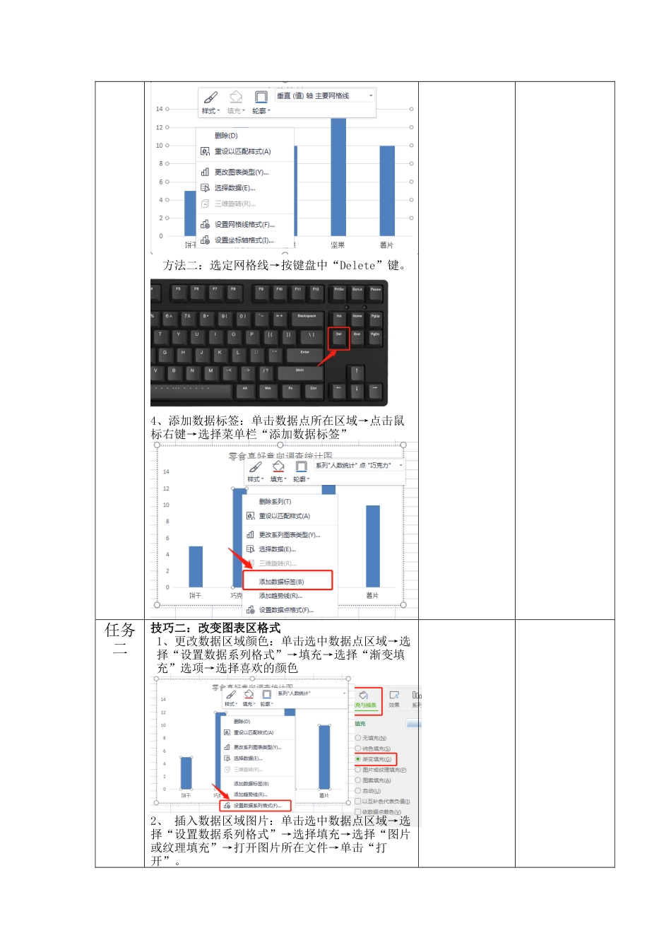 粤教版小学信息技术美化调查图表任务单.docx_第2页