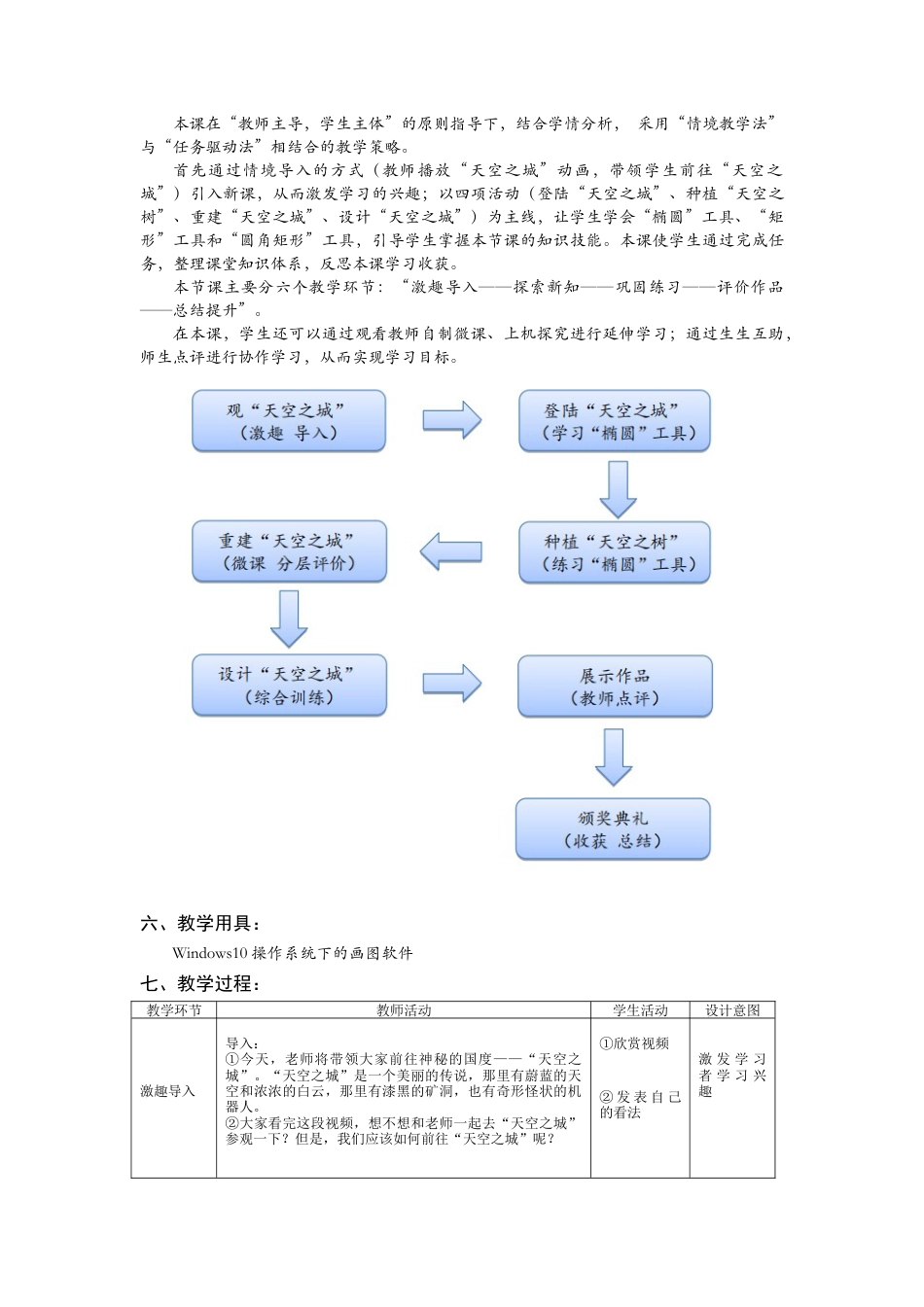 粤教版小学信息技术三年级（上）第7课《江岸悠闲游》-7.江岸悠闲游_教学设计.docx_第2页