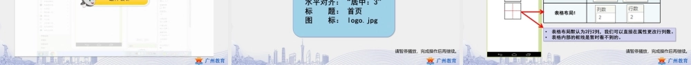 粤教版小学信息技术-2第二单元羊城新八景——界面布局与屏幕切换-课件.pptx