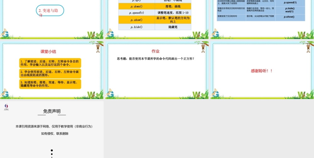 粤教版小学信息技术-第2课 躲避怪兽-03-第2课《躲避怪兽》-教学课件.1.pptx