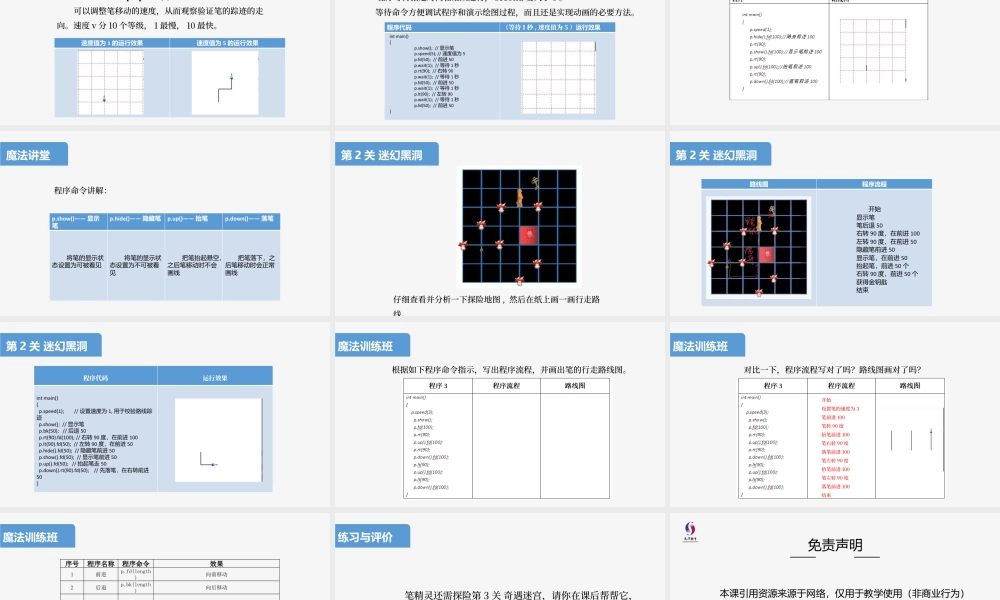 粤教版小学信息技术-第2课 躲避怪兽-03-第2课《躲避怪兽》-教学课件.pptx