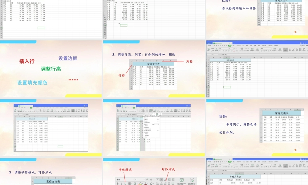 粤教版小学信息技术-第二单元 信息技术王国的小管家当家学理财——表格的修改-课件.pptx