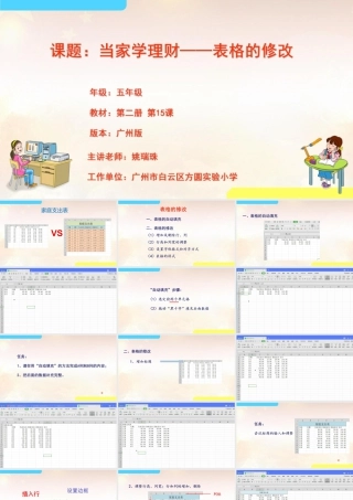 粤教版小学信息技术-第二单元 信息技术王国的小管家当家学理财——表格的修改-课件.pptx