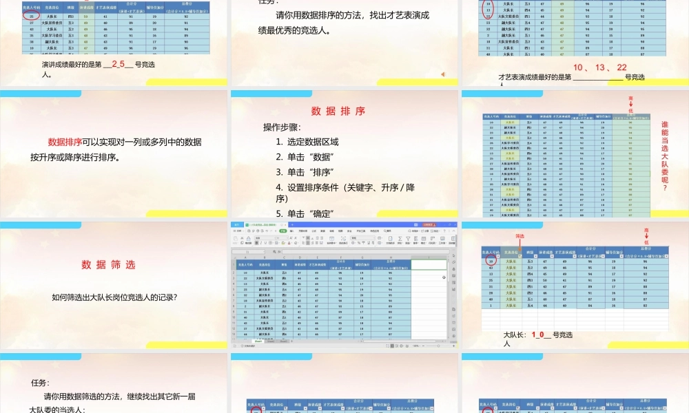 粤教版小学信息技术-第二单元 信息技术王国的小管家竞选大队委——数据的排序与筛选-课件.pptx