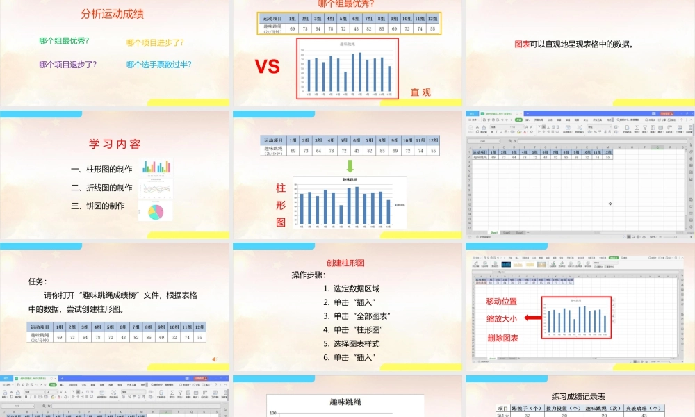 粤教版小学信息技术-第二单元 信息技术王国的小管家运动小健将——图表的制作-课件.pptx