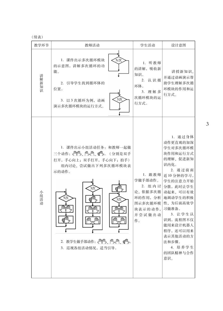粤教版小学信息技术教学设计-优秀教学案例42.pdf_第3页