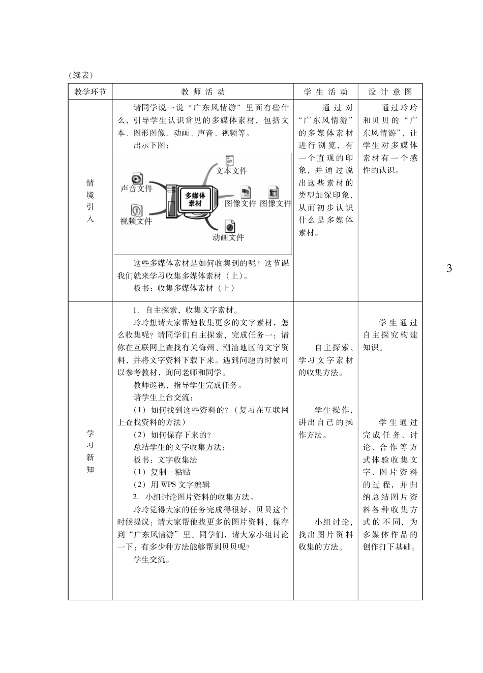 粤教版小学信息技术教学设计-优秀教学案例3.pdf_第3页