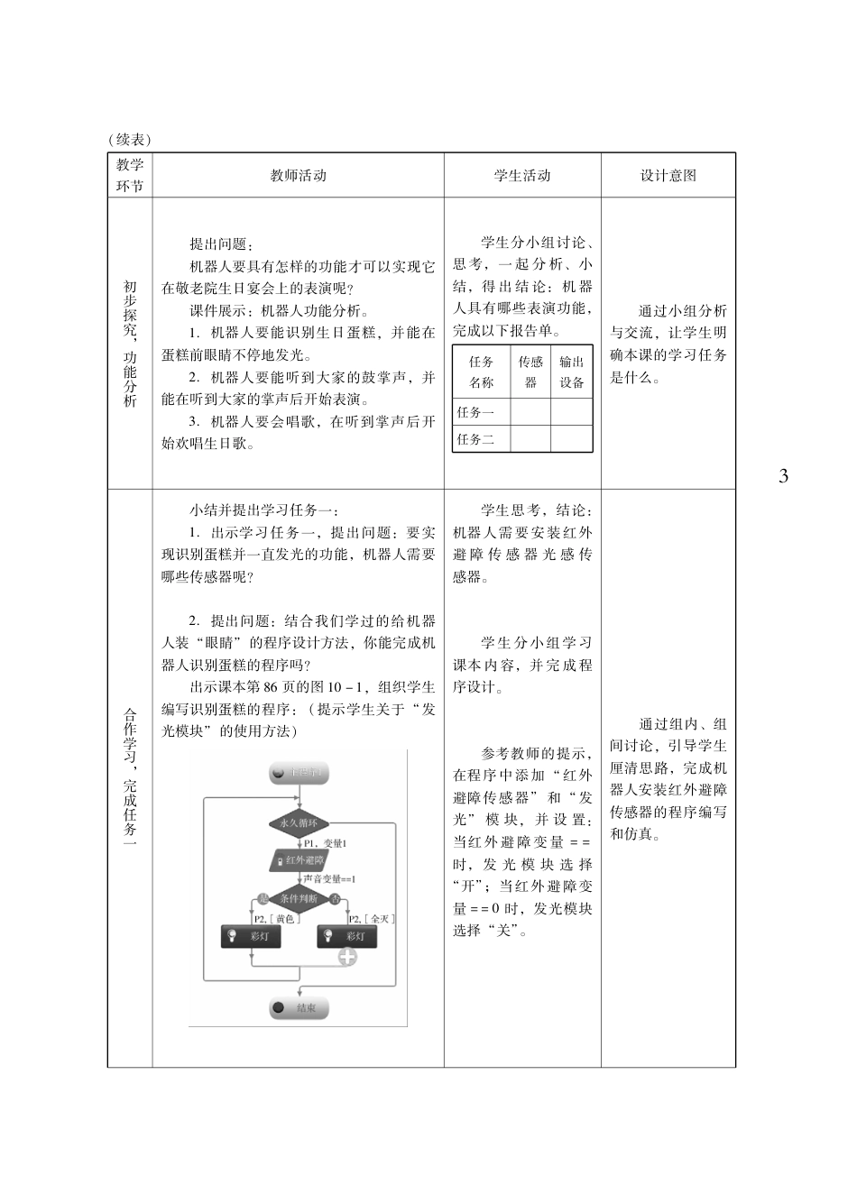 粤教版小学信息技术教学设计-优秀教学案例18.pdf_第3页
