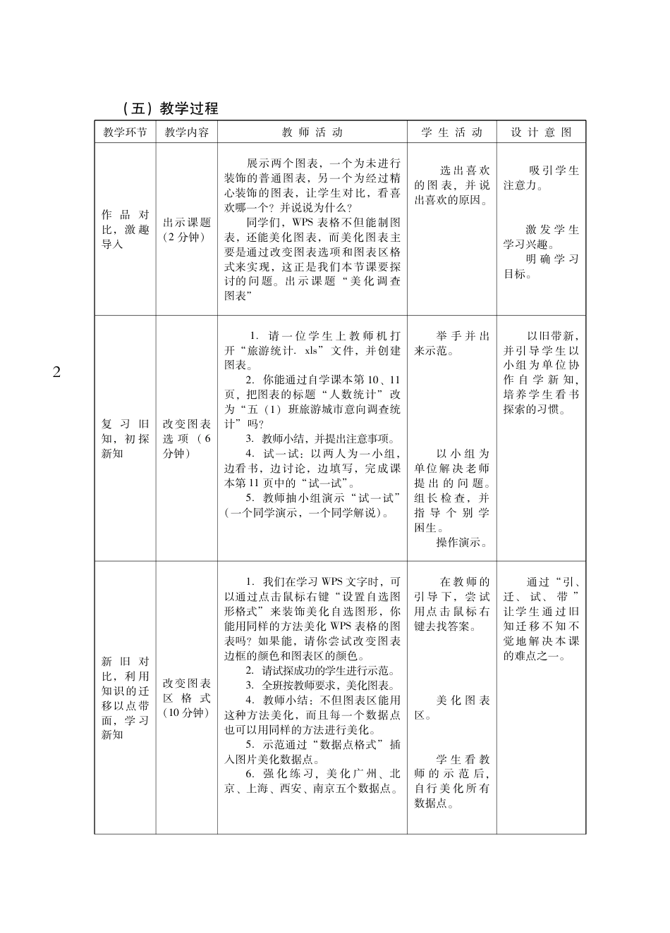 粤教版小学信息技术教学设计-优秀教学案例34.pdf_第2页